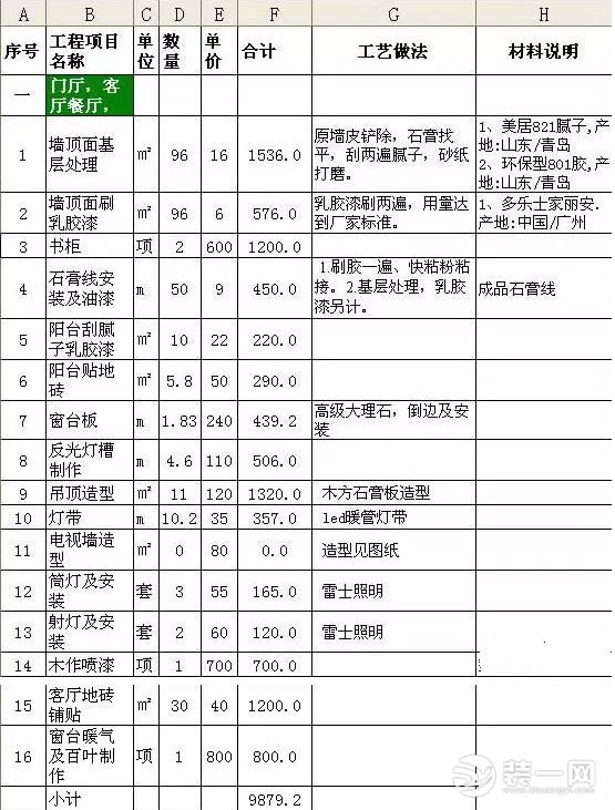 90平米装修费用清单 90平米装修费用硬装知识分享